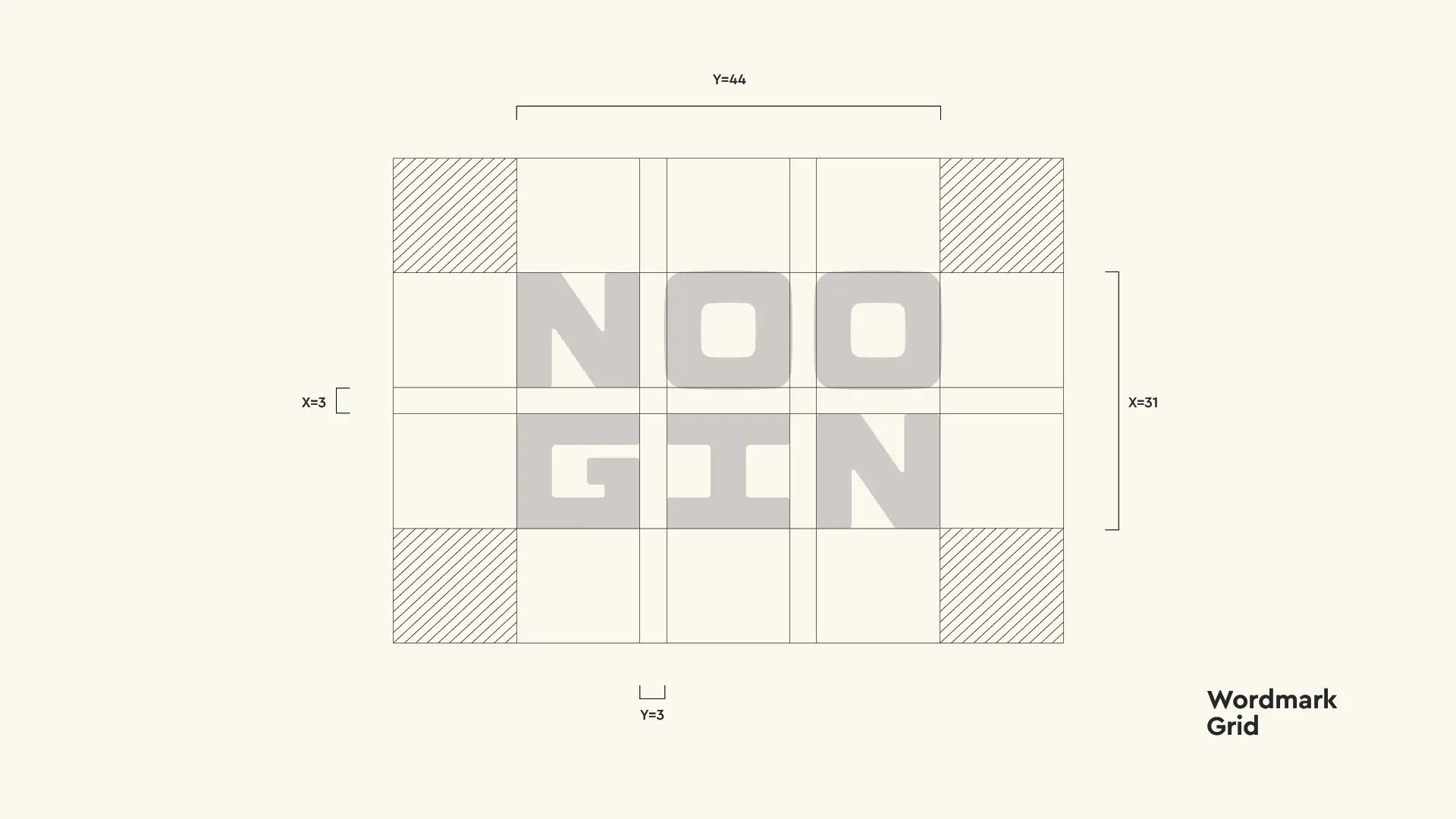The Noogin Brand project artwork